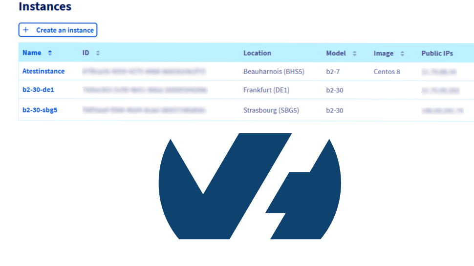 ovhcloud VPS